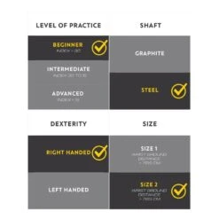 FER À L'UNITÉ GOLF ADULTE DROITIER TAILLE 2 ACIER - INESIS 100 -Golf Élite Prix fer a lunite golf adulte droitier taille 2 acier inesis 100 4