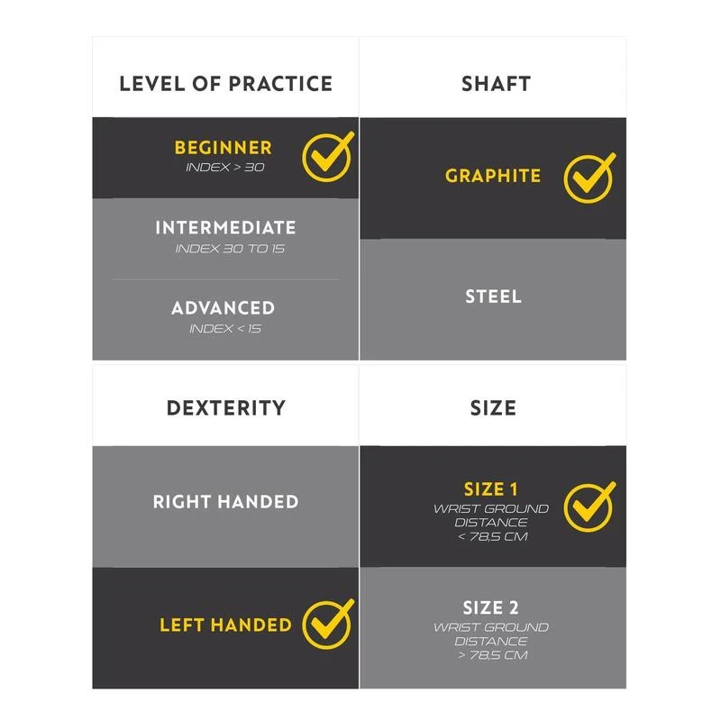 Fer à L'unité Golf Adulte Gaucher Taille 1 Graphite - INESIS 100 5 Fer à L'unité Golf Adulte Gaucher Taille 1 Graphite - INESIS 100 – Image 5