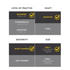 Hybride Golf Adulte Droitier Graphite Taille 1 - INESIS 100 -Golf Élite Prix hybride golf adulte droitier graphite taille 1 inesis 100 4
