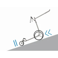 JuCad Drive S 2.0 Aluminium Alu E-Trolley -Golf Élite Prix jucad drive s 20 aluminium alu e trolley 5