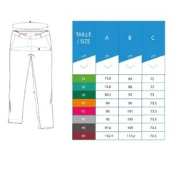 Pantalon Golf Femme - MW500 Bleu Marine -Golf Élite Prix pantalon golf femme mw500 bleu marine 5