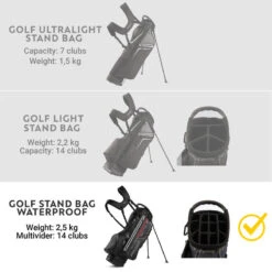Sac Golf Trépied Waterproof – INESIS Light Noir -Golf Élite Prix sac golf trepied waterproof inesis light noir 4