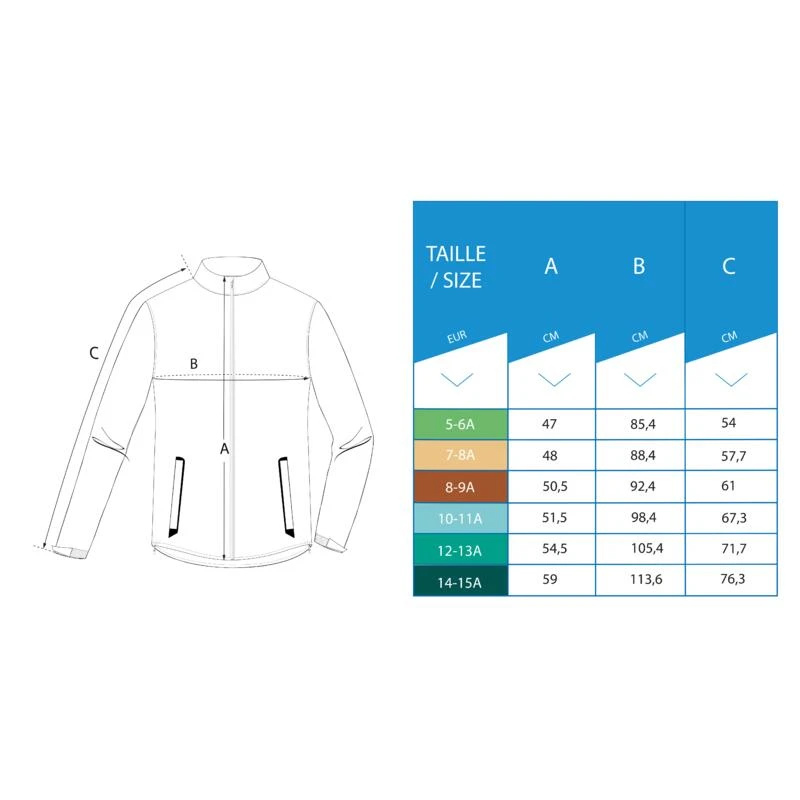 Veste De Pluie De Golf Imperméable Enfant RW500 Bleu Marine 6 Veste De Pluie De Golf Imperméable Enfant RW500 Bleu Marine – Image 6